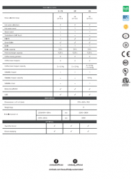 datitecnicis20